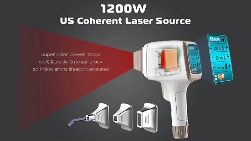 Different Generation Diode Laser Handle Options: Which is Best? 17 diode laser CH-high power