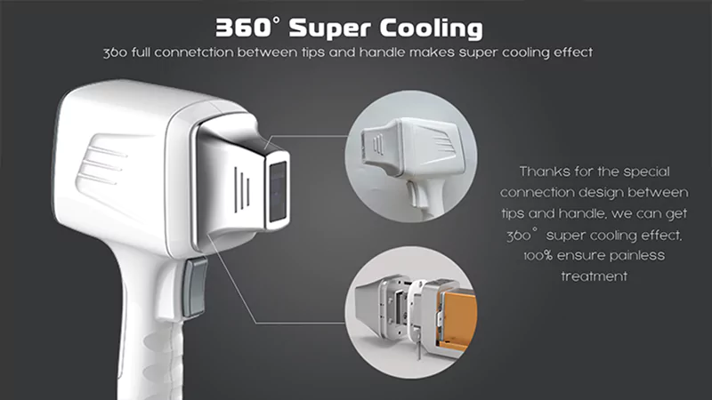 Different Generation Diode Laser Handle Options: Which is Best? 16 diode laser CH- super cooling effect