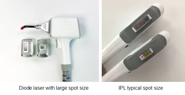 Difference Between Diode Laser and IPL Machine 4 typical diode laser handle IPL SHR OPT handle